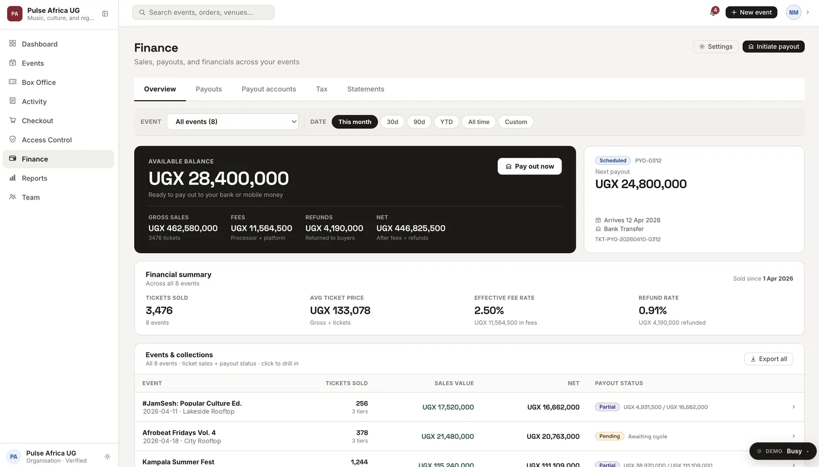 Finance overview: available balance, gross sales, fees, refunds and the next scheduled payout